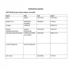 DEEP FRESH floor cleaning wet wipes, 50 pcs